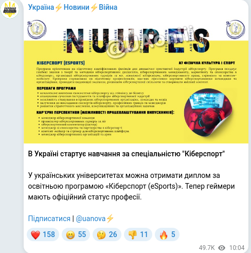Скріншот Telegram-публікації