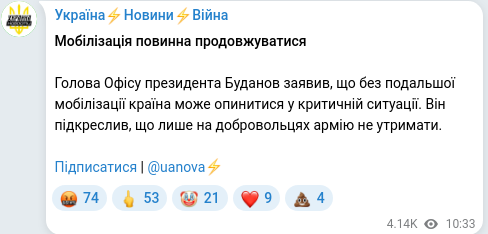 Скріншот Telegram-публікації