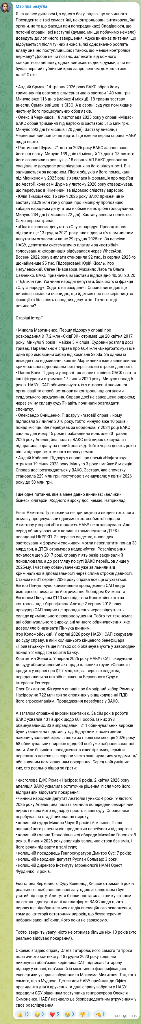 Screenshot of a Telegram post: Bakhmatiuk Oleh Romanovych — Я на це все дивлюся і, з одного боку, радію, що за чинного Прези…