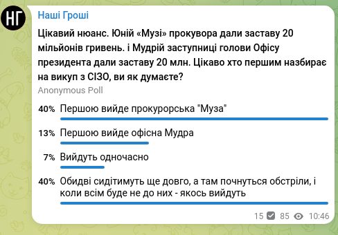Screenshot of a Telegram post: Наші Гроші