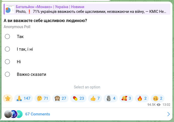 Screenshot of a Telegram post: Батальйон «Монако» | Україна | Новини