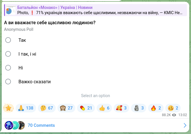 Screenshot of a Telegram post: Батальйон «Монако» | Україна | Новини