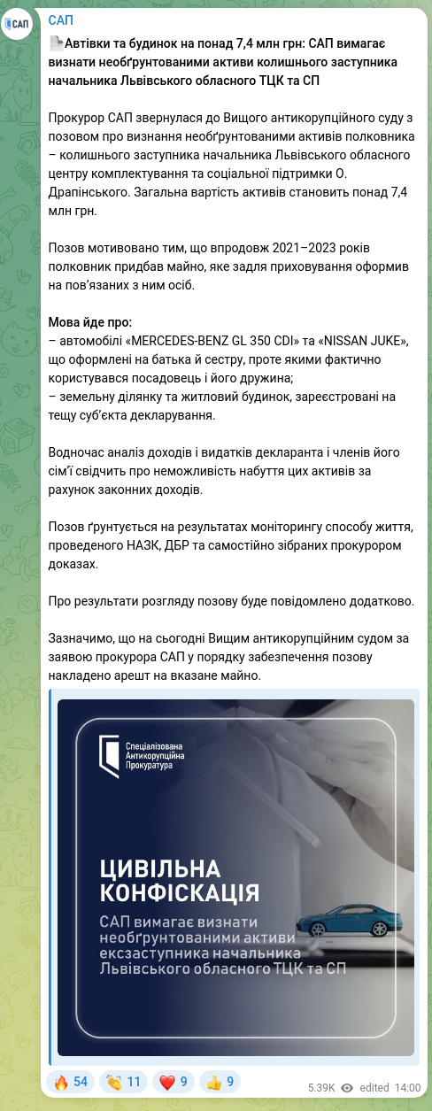Скріншот Telegram-публікації: ​​​​📄Автівки та будинок на понад 7,4 млн грн: САП вимагає визнати необґрунтова…