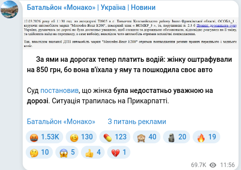 Скріншот Telegram-публікації
