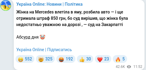 Скріншот Telegram-публікації