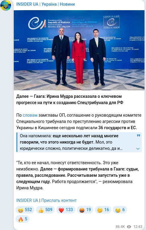 Скріншот Telegram-публікації
