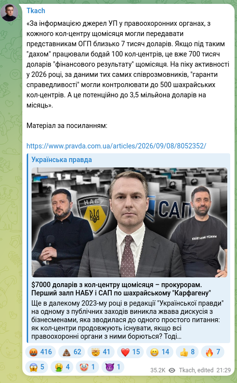 Скріншот Telegram-публікації: «За інформацією джерел УП у правоохоронних органах, з кожного кол-центру щоміся…