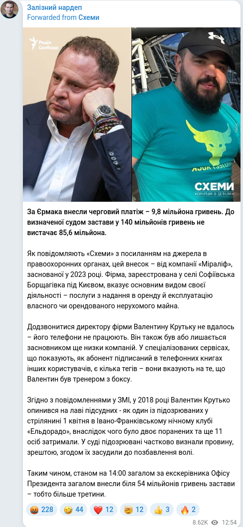 Скріншот Telegram-публікації