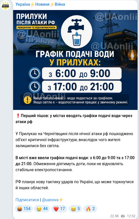 Скріншот Telegram-публікації