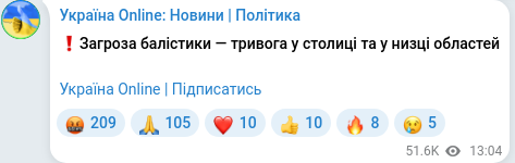 Скріншот Telegram-публікації