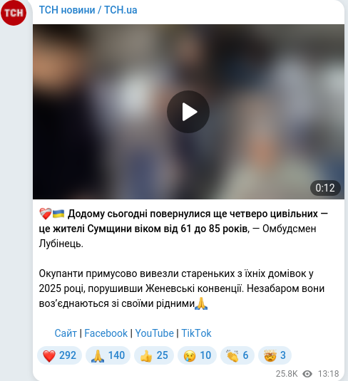 Скріншот Telegram-публікації