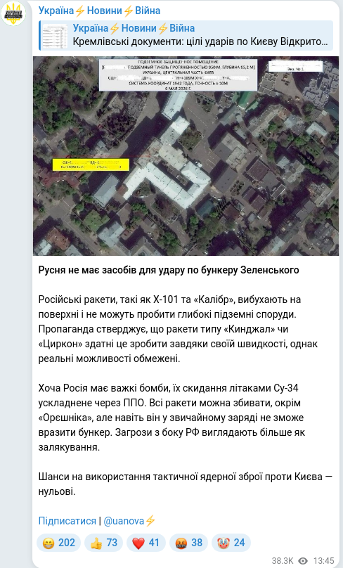 Telegram publication screenshot